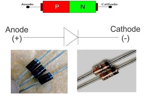 junction box with diode|types of junction diodes.